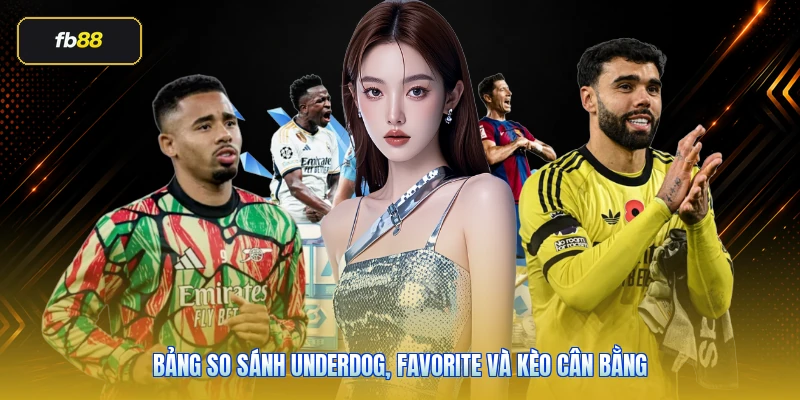 Kèo Underdog Là Gì? Cách Hiểu Cửa Dưới Khi Cá Cược Bóng Đá 5 Bảng so sánh underdog, favorite và kèo cân bằng
