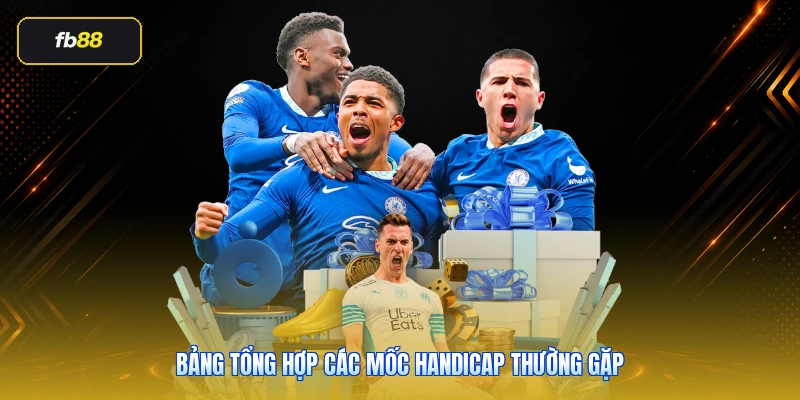 Bảng tổng hợp các mốc handicap thường gặp