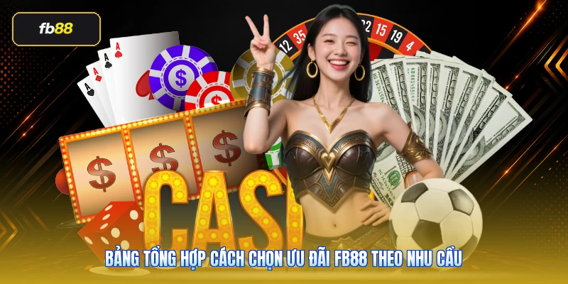 Bảng tổng hợp cách chọn ưu đãi FB88 theo nhu cầu