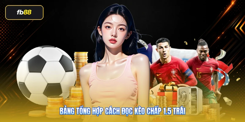 Bảng tổng hợp cách đọc kèo chấp 1.5 trái