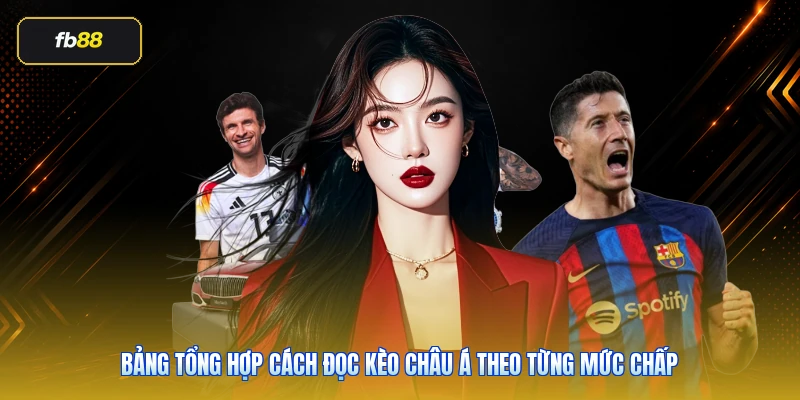 Bảng tổng hợp cách đọc kèo châu Á theo từng mức chấp