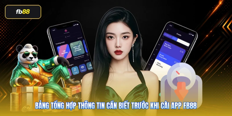 Tải App FB88 Chính Thức: Hướng Dẫn Cài Đặt Android/iOS An Toàn 4 Bảng tổng hợp thông tin cần biết trước khi cài app FB88