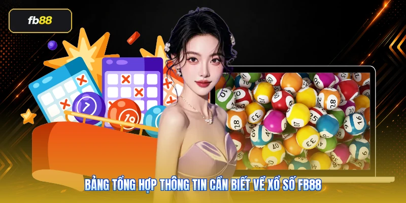 Bảng tổng hợp thông tin cần biết về xổ số FB88