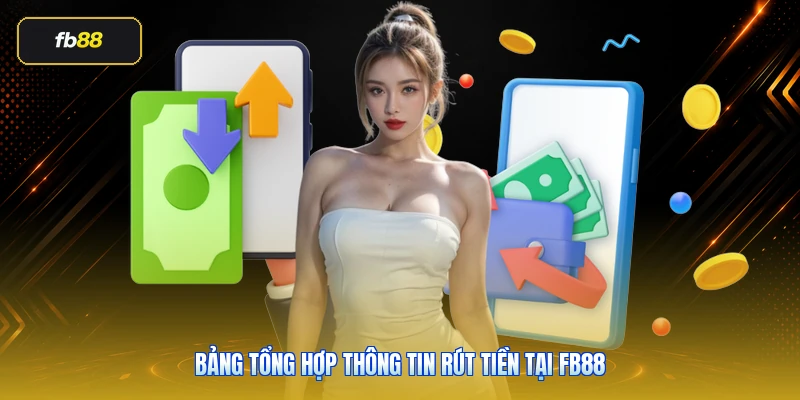 Bảng tổng hợp thông tin rút tiền tại FB88